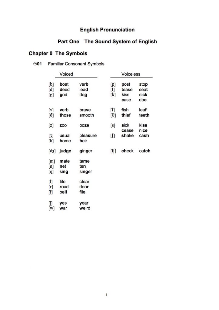 ระบบการออกเสียงภาษาอังกฤษ English Pronunciation