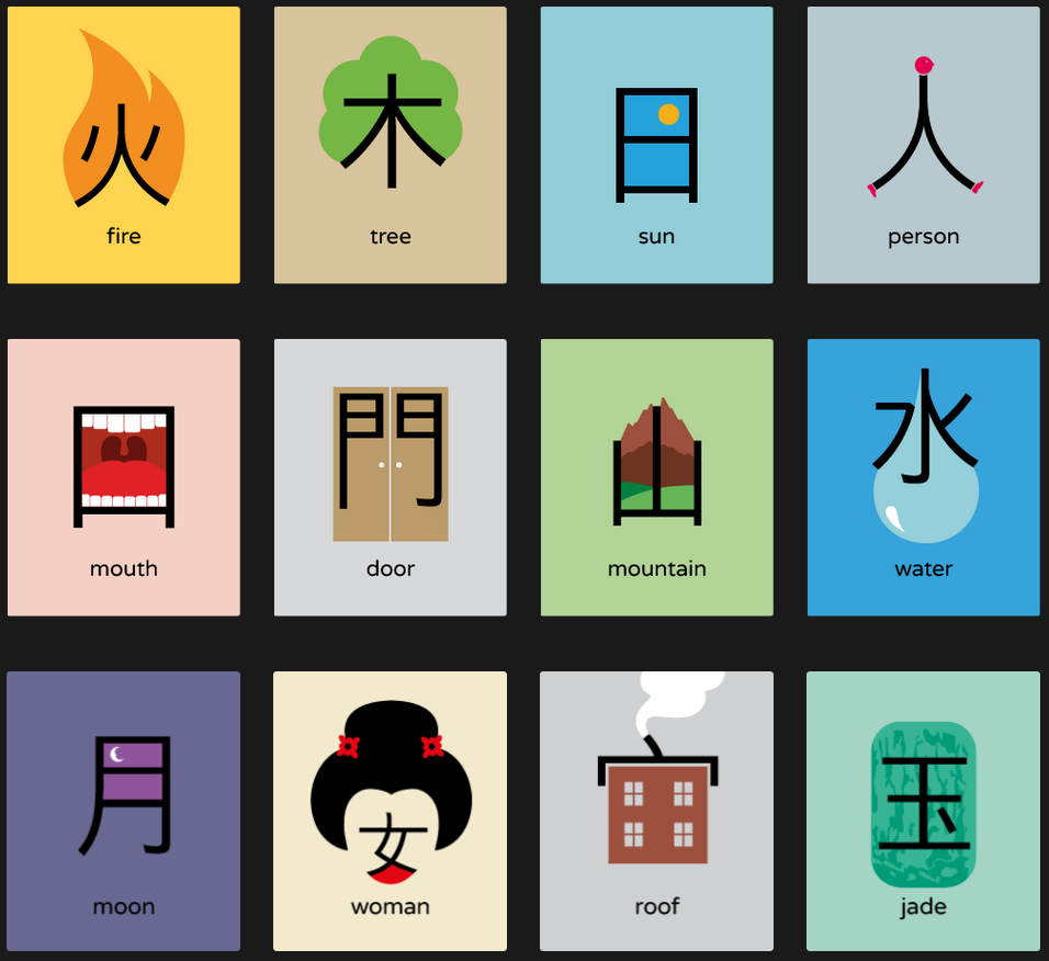 เรียนภาษาจีนออนไลน์ จากสื่อสอนคำศัพท์ภาษาจีนด้วยภาพ Chineasy