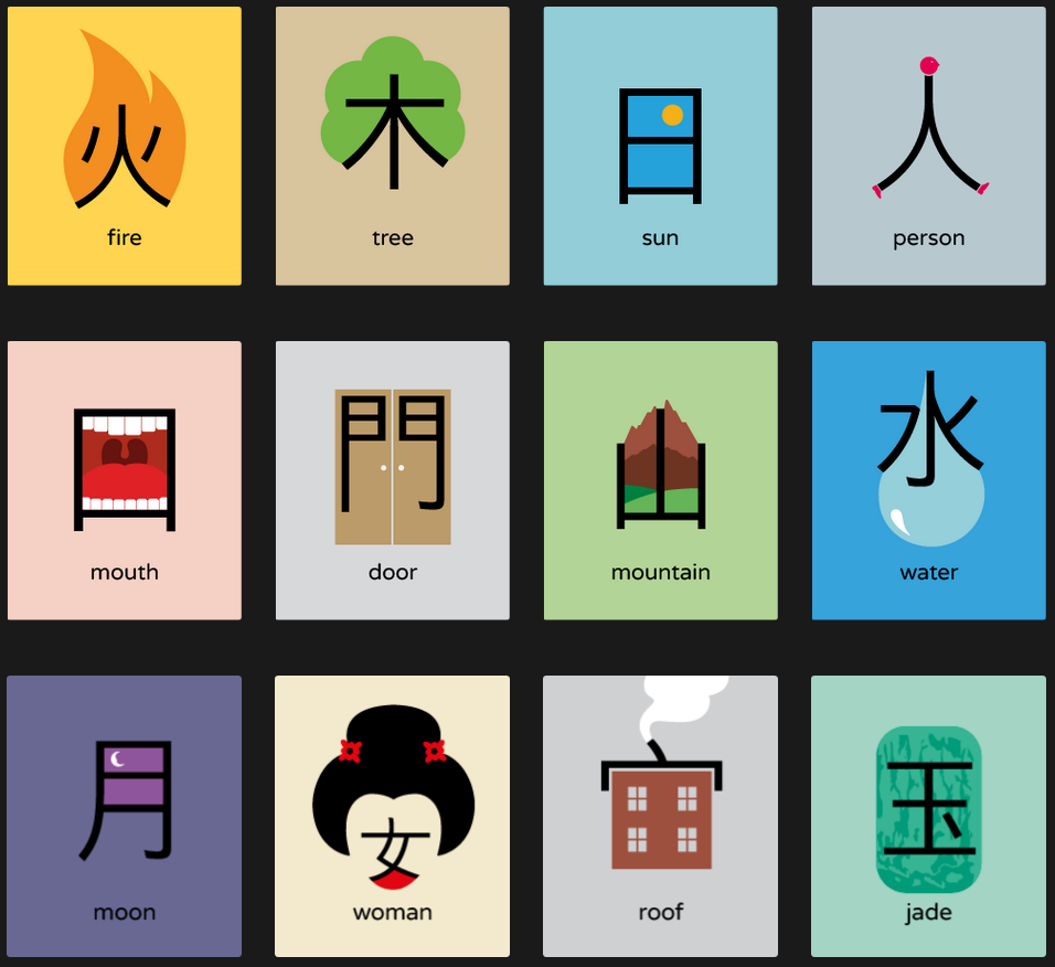 สอนคำศัพท์ภาษาจีนด้วยภาพจดจำง่าย (Chineasy)