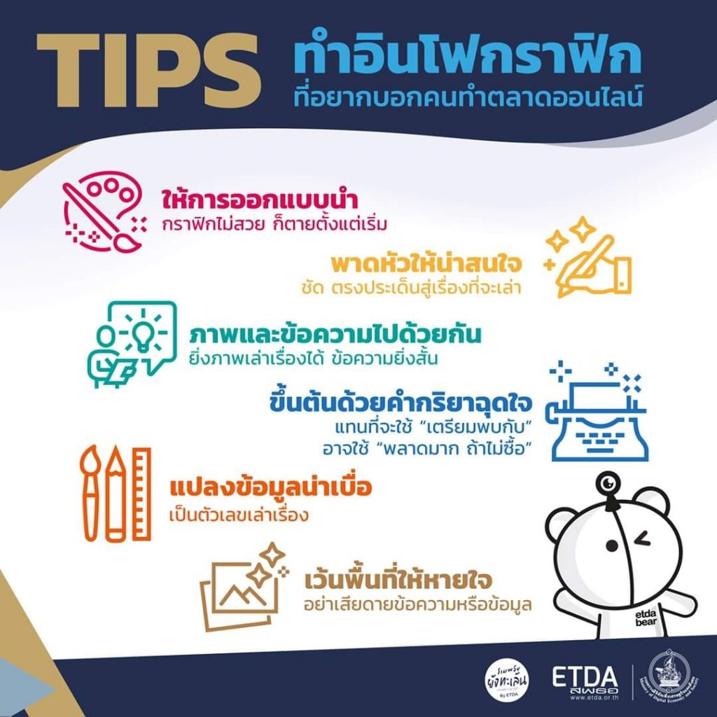อินโฟกราฟิกส์ (Infographics Design) การออกแบบอินโฟกราฟิกส์
