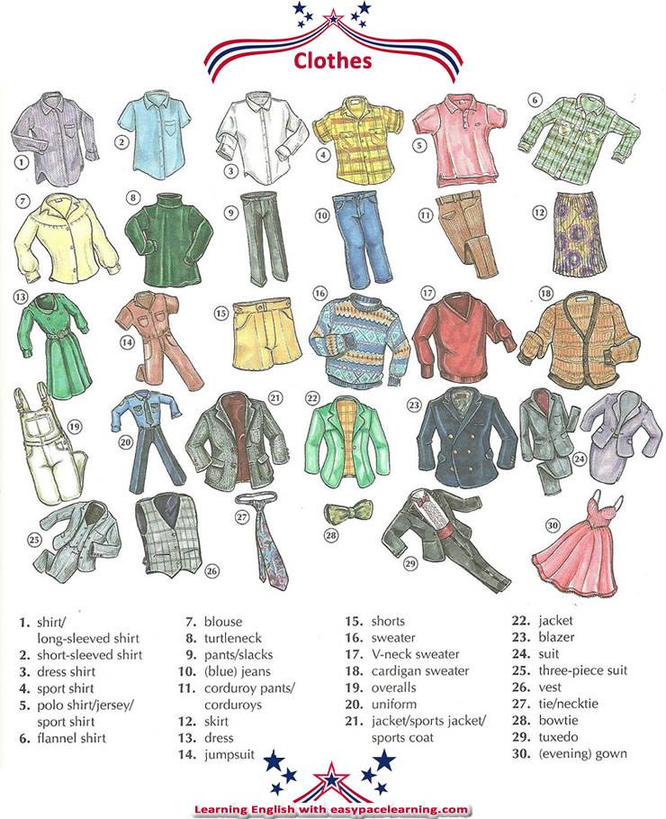 คำศัพท์ภาษาอังกฤษหมวดเครื่องแต่งกาย (Clothes)