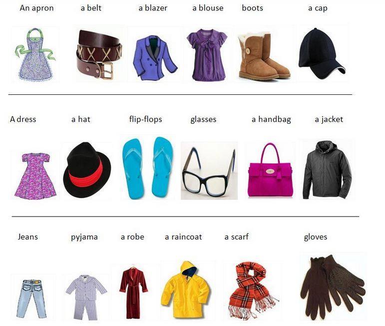 คำศัพท์ภาษาอังกฤษ เครื่องแต่งกาย (Clothes) Learn English Online Clothes  Vocabulary - Learningstudio.Info