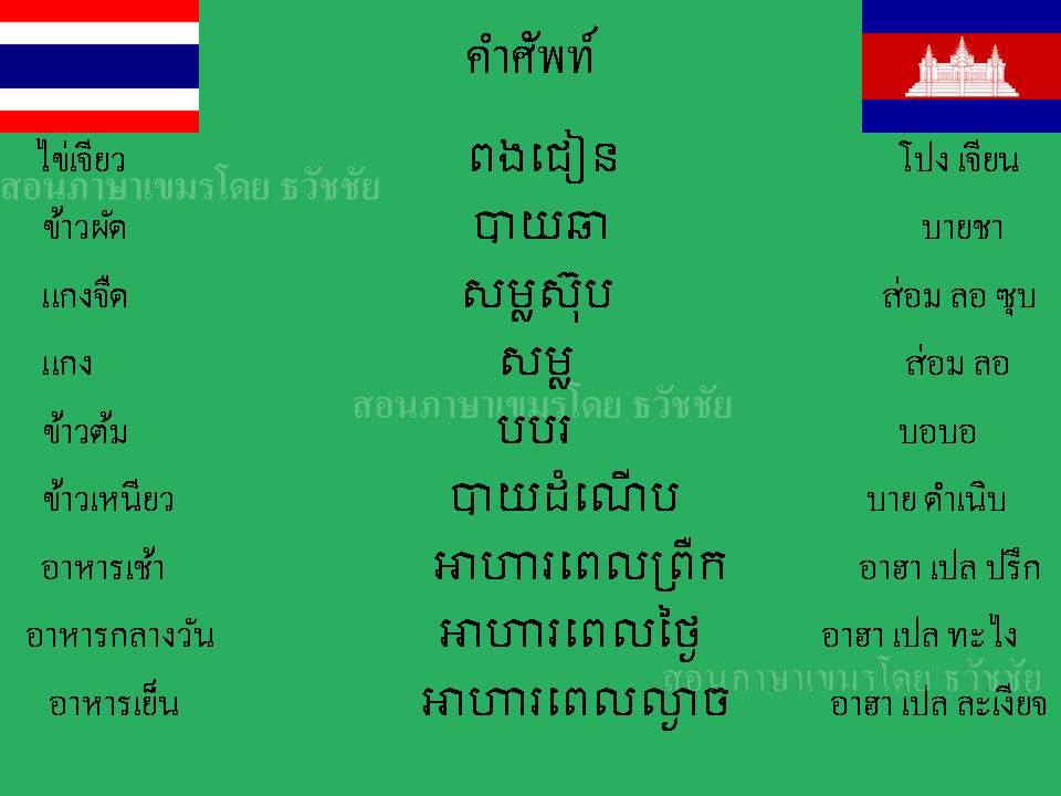 คำศัพท์ภาษาเขมร (Khmer Language) หมวดอาหารและเครื่องดื่ม คำศัพท์ภาษาเขมร (Khmer Language) หมวดอาหารและเครื่องดื่ม