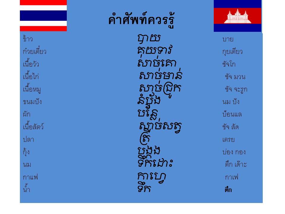 คำศัพท์ภาษาเขมร (Khmer Language) หมวดอาหาร คำศัพท์ภาษาเขมร (Khmer Language) หมวดอาหาร
