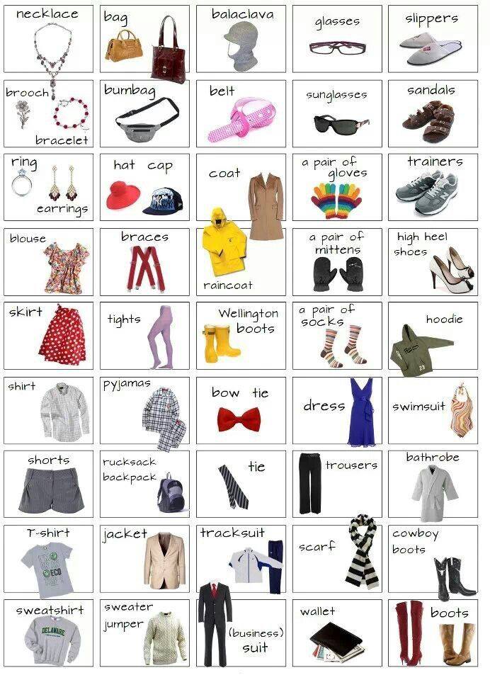 คำศัพท์ภาษาอังกฤษหมวดเครื่องแต่งกาย learn english clothes vocabulary