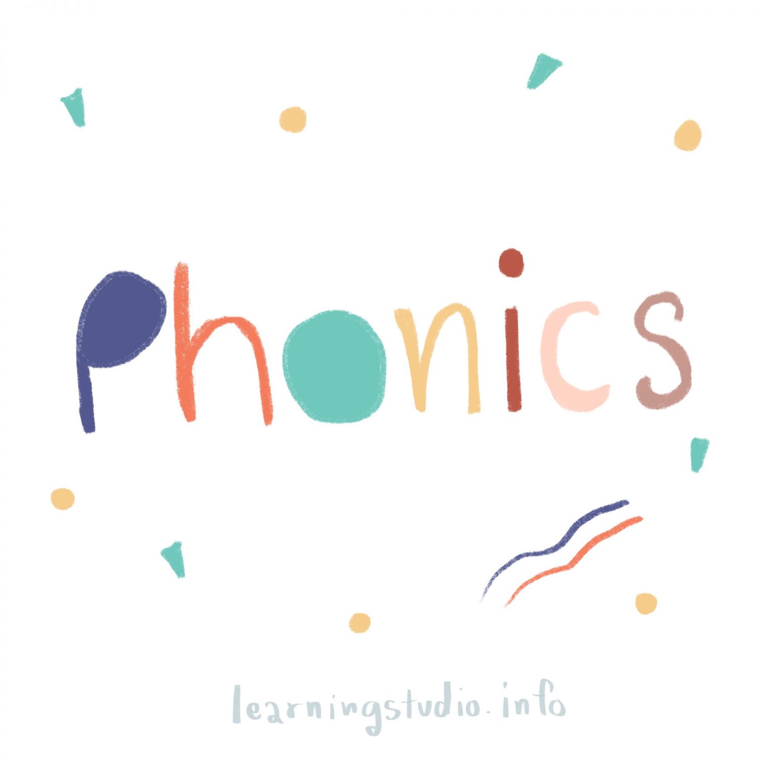 สื่อสอนออกเสียงภาษาอังกฤษโฟนิกส์ (Phonics) เสียง AZ