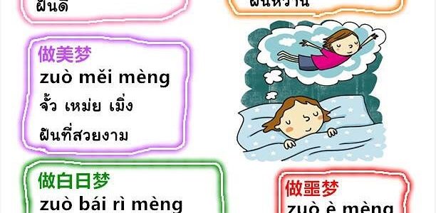 คำศัพท์ภาษาจีนกลาง หมวดฝัน