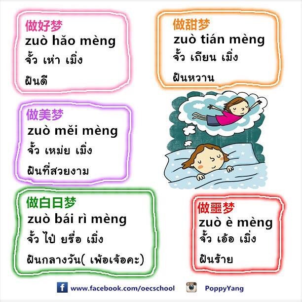 คำศัพท์ภาษาจีน หมวดฝัน Dream Vocabulary in Chinese
