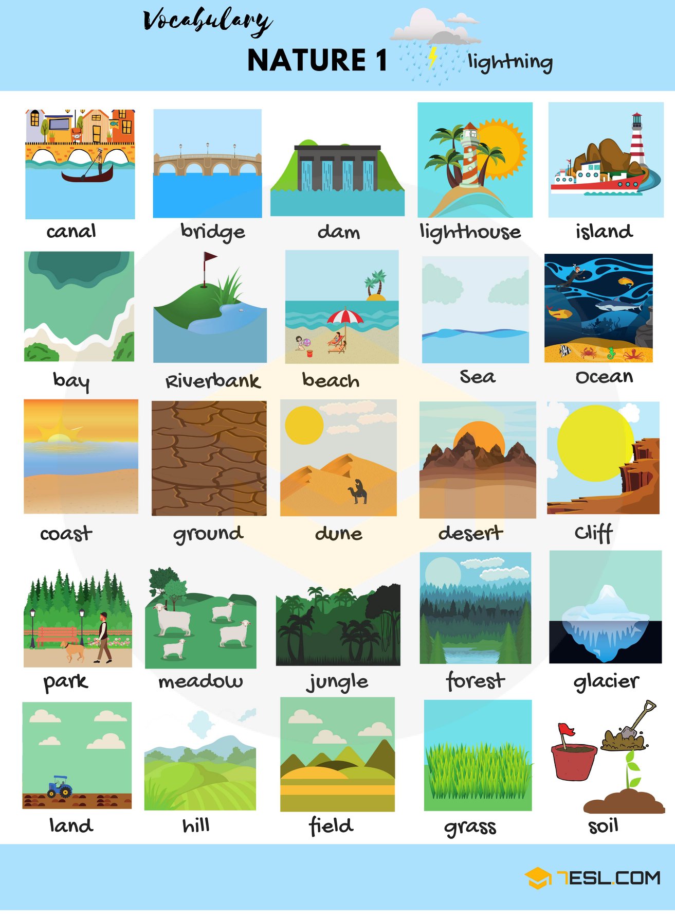 คำศัพท์ภาษาอังกฤษ หมวดธรรมชาติ Nature Vocabulary - Learningstudio.Info