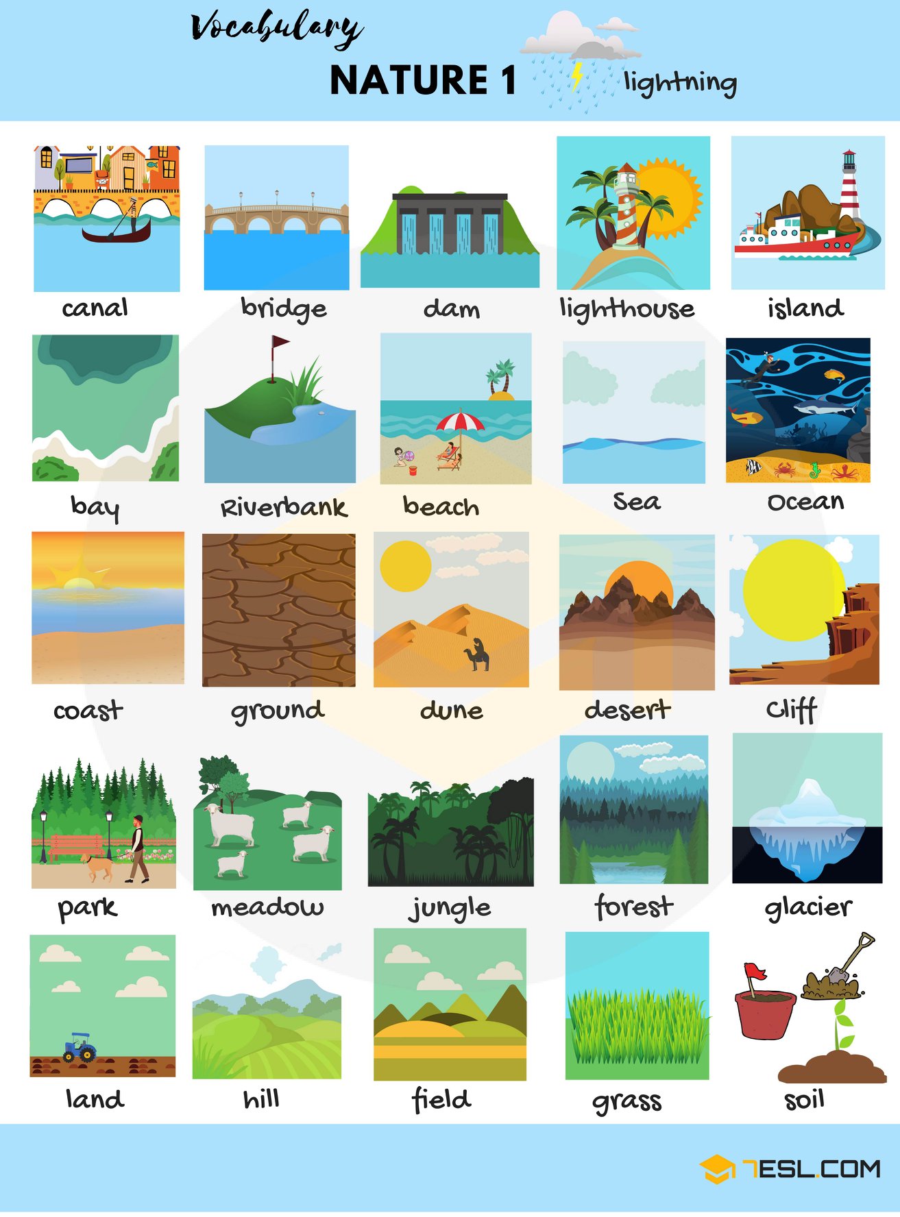 คำศัพท์ภาษาอังกฤษ หมวดธรรมชาติ Nature Vocabulary - learningstudio.info คำศัพท์ภาษาอังกฤษ หมวดธรรมชาติ Nature Vocabulary - Learningstudio.Info