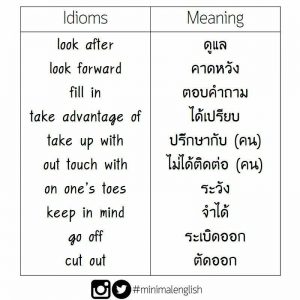 เรียนภาษาอังกฤษออนไลน์ คำศัพท์ภาษาอังกฤษ กริยาวลี Phrasal Verbs และสำนวน Idioms