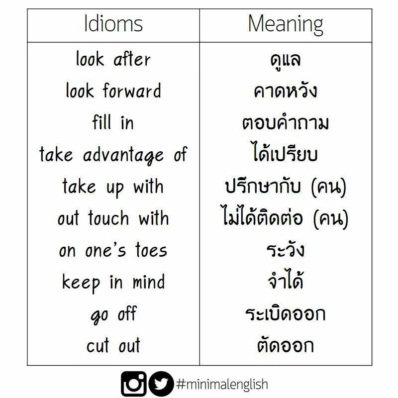 คำศัพท์ภาษาอังกฤษ กริยาวลี Phrasal Verbs และสำนวน Idioms - learningstudio.info คำศัพท์ภาษาอังกฤษ กริยาวลี Phrasal Verbs และสำนวน Idioms - Learningstudio.Info