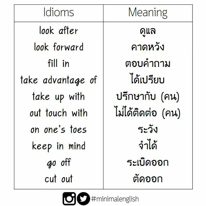 คำศัพท์ภาษาอังกฤษ กริยาวลี Phrasal Verbs และสำนวน Idioms -  Learningstudio.Info