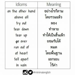 เรียนภาษาอังกฤษออนไลน์ คำศัพท์ภาษาอังกฤษ กริยาวลี Phrasal Verbs และสำนวน Idioms