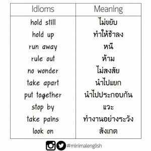 เรียนภาษาอังกฤษออนไลน์ คำศัพท์ภาษาอังกฤษ กริยาวลี Phrasal Verbs และสำนวน Idioms