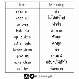 เรียนภาษาอังกฤษออนไลน์ คำศัพท์ภาษาอังกฤษ กริยาวลี Phrasal Verbs และสำนวน Idioms