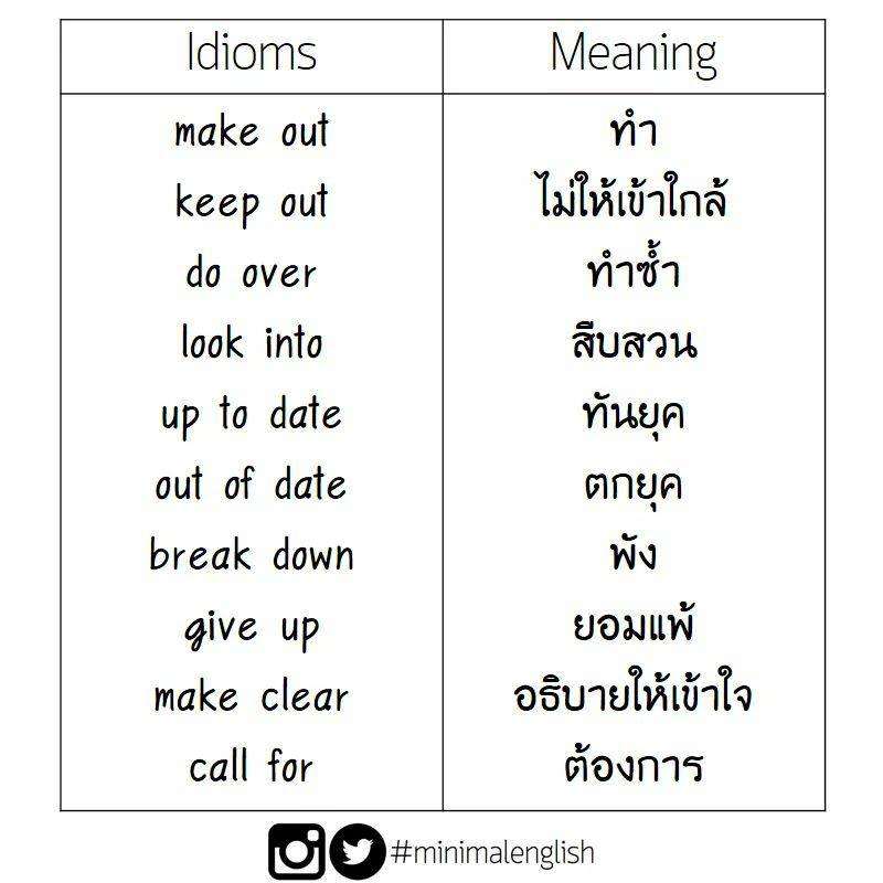 คำศัพท์ภาษาอังกฤษ กริยาวลี Phrasal Verbs และสำนวน Idioms -  Learningstudio.Info