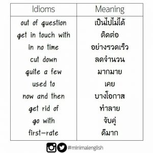 เรียนภาษาอังกฤษออนไลน์ คำศัพท์ภาษาอังกฤษ กริยาวลี Phrasal Verbs และสำนวน Idioms