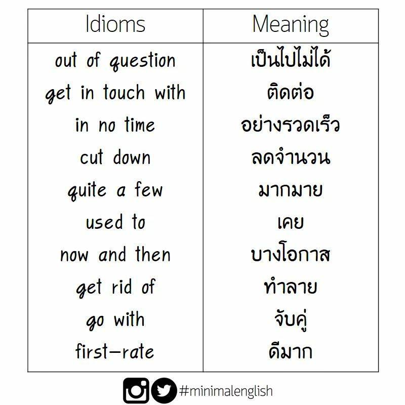 คำศัพท์ภาษาอังกฤษ กริยาวลี Phrasal Verbs และสำนวน Idioms -  Learningstudio.Info