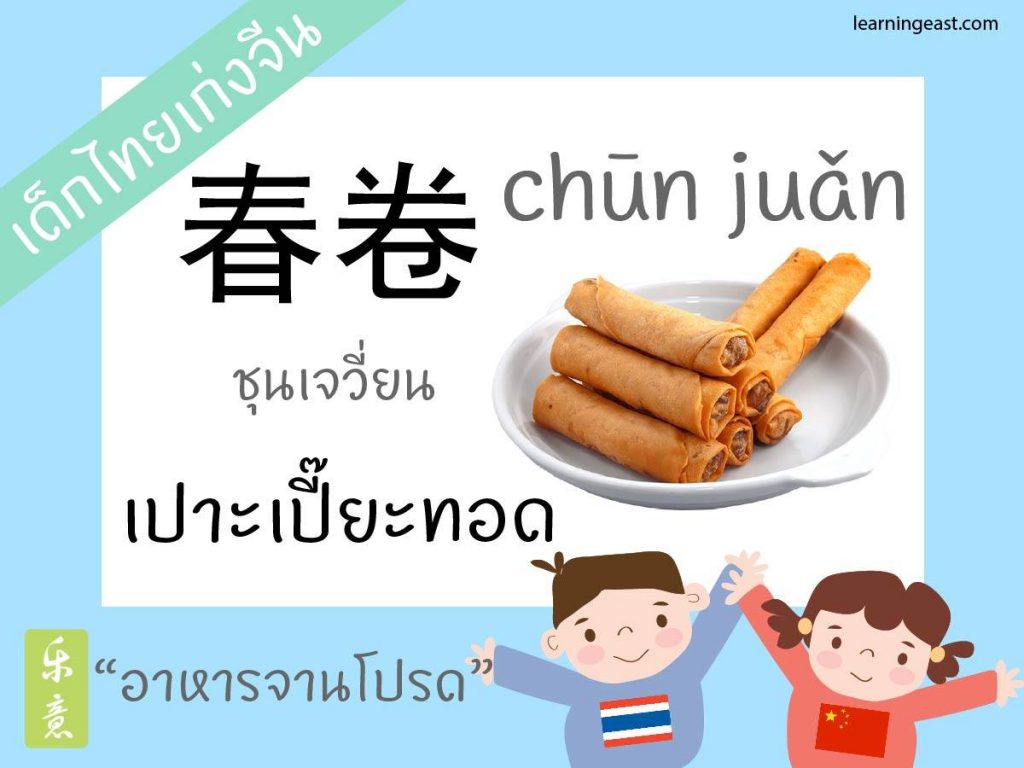 คำศัพท์ภาษาจีนหมวดอาหาร mandarin chinese language food vocabulary