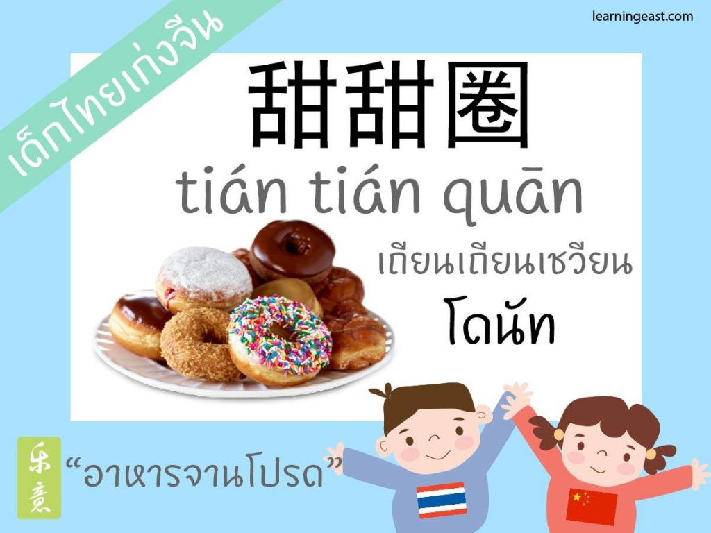 คำศัพท์ภาษาจีนหมวดอาหาร mandarin chinese language food vocabulary