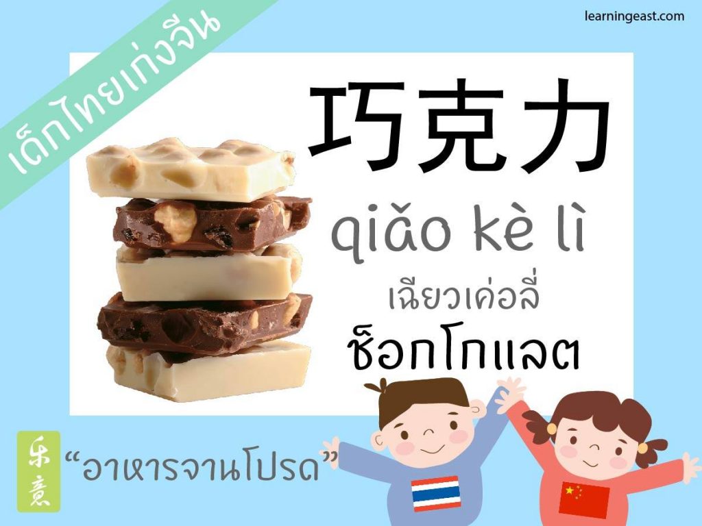 คำศัพท์ภาษาจีนหมวดอาหาร mandarin chinese language food vocabulary