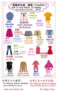 คำศัพท์ภาษาจีน หมวดเสื้อผ้าเครื่องแต่งกาย - Learningstudio.Info