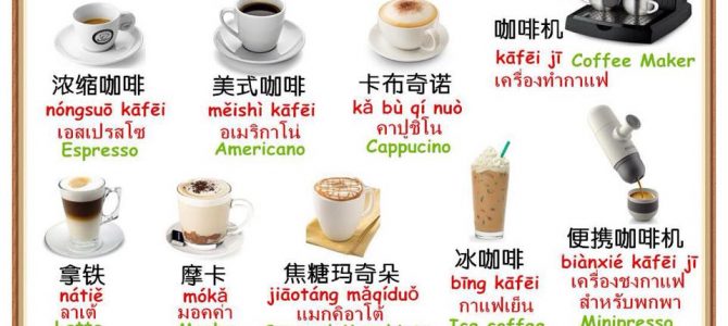 คำศัพท์ภาษาจีนกลาง หมวดกาแฟ