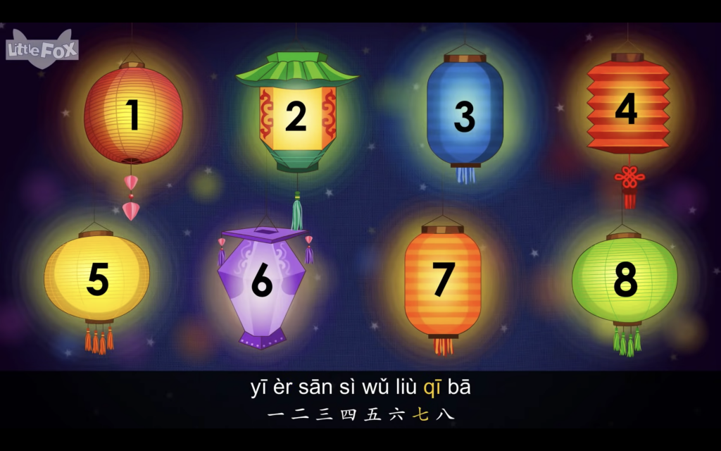 สอนลูกพูดภาษาจีน นับเลขภาษาจีน